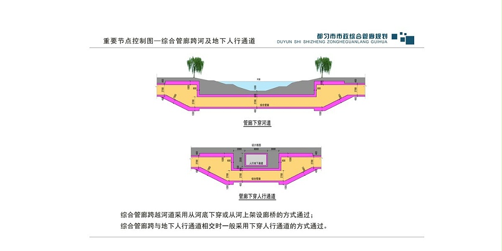 都勻市市政綜合管廊規劃