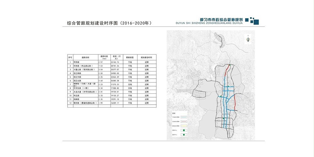 都勻市市政綜合管廊規劃