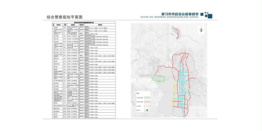 都勻市市政綜合管廊規劃